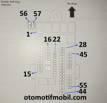 Manual Book Sekring Honda Brio : Honda Brio