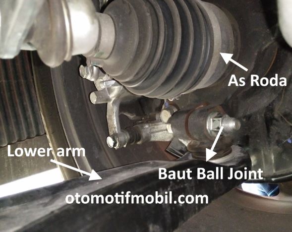 Penyebab Shock Depan Avanza Keras. Penyebab Roda Depan Mobil Bunyi Gluduk – Otomotif Mobil