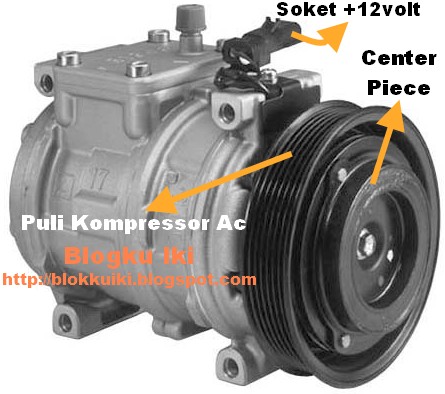 Kerja Dari Magnetic Clutch. Cara Test Kerja Kopling Magnet Ac Mobil – OtomoTrip