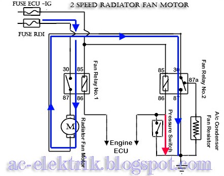 Cara Kerja Kipas Radiator Yaris. Prinsip Kerja Kipas Radiator Dua Kecepatan Vios Limo – OtomoTrip