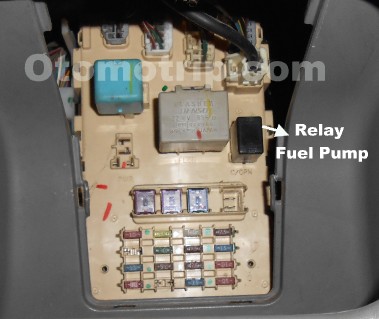 Letak Relay Fuel Pump Xenia. Letak Relay Fuel Pump Limo – OtomoTrip