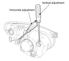 Cara Setting Lampu Depan Toyota Rush. Cara Setting Arah Focus Lampu Depan Mobil – OtomoTrip