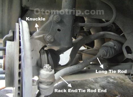 Perbedaan Tie Rod Dan Long Tie Rod. Fungsi Tie Rod dan Rack End Pada Sistem Kemudi Mobil – OtomoTrip