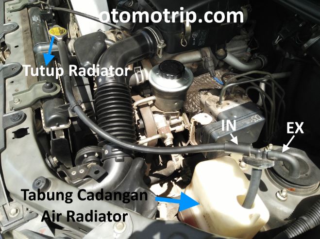 Penyebab Air Radiator Balik Ke Penampungan. Air Tumpah Dari Tabung Reservoir Radiator – OtomoTrip