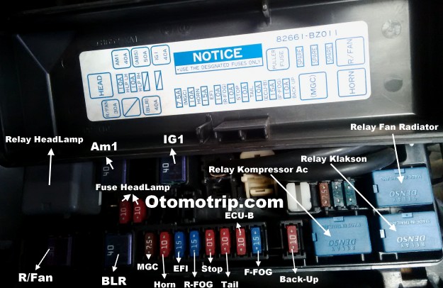 Letak Sekring Head Unit Xenia. Letak dan Posisi Sekring Audio Tape Mobil Avanza – OtomoTrip