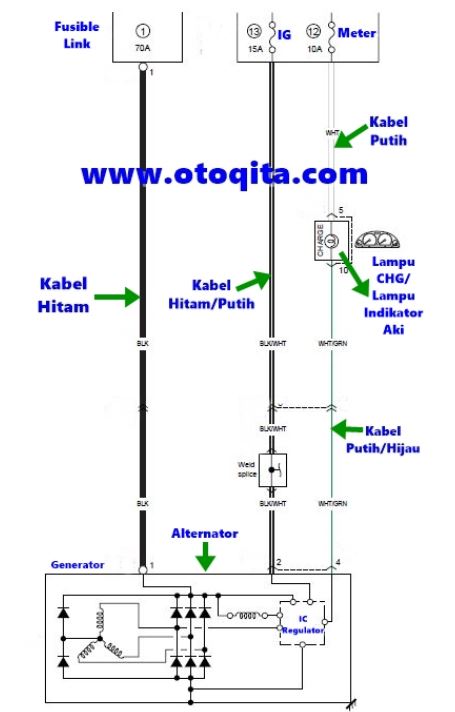 Jalur Kabel Dinamo Ampere. Diagram Kelistrikan Kabel Dinamo Ampere Suzuki Carry 1,5