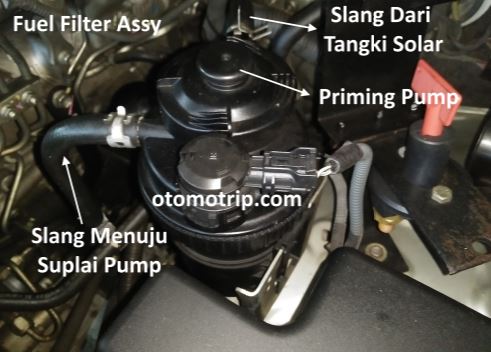 Pompa Solar Tidak Mau Keras. Tips Mobil Diesel Commonrail Habis Solar – OtomoTrip