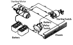 Cara Menguji Relay Dengan Baterai. Battery Relay Switch