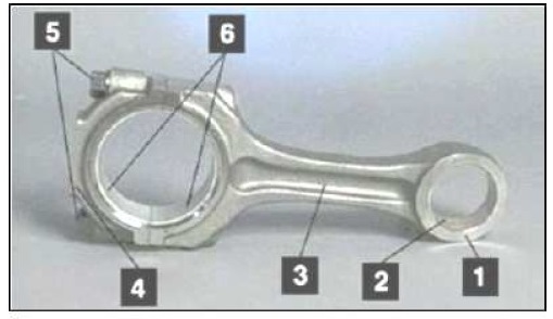 Fungsi Connecting Rod Adalah. Fungsi Komponen yang Ada pada Batang Piston (Connecting Rod