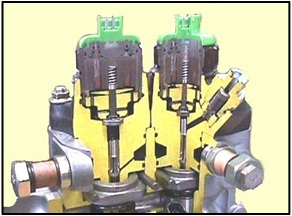 Cara Kerja Supply Pump Common Rail. Pressure Control Valve Adalah...