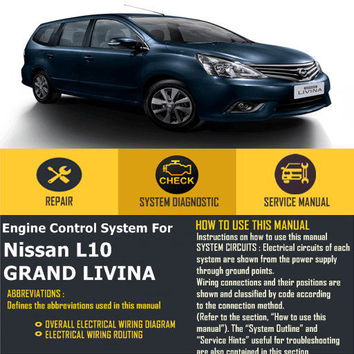 Nissan Grand Livina Fuse Box Diagram. Trouble Diagnosis For Nissan L