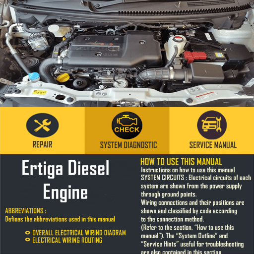 Cara Reset Manual Suzuki Ertiga. Service Manual Ertiga Diesel