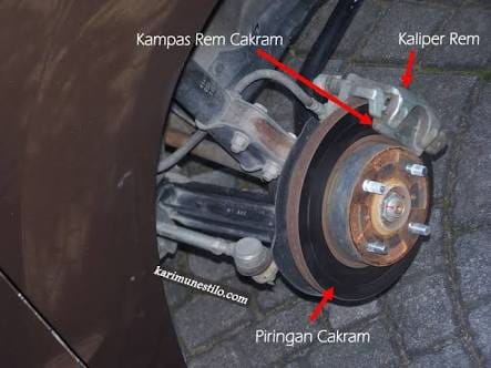 Harga Kampas Rem Toyota Rush. Mengenali masalah kampas Rem Mobil Toyota