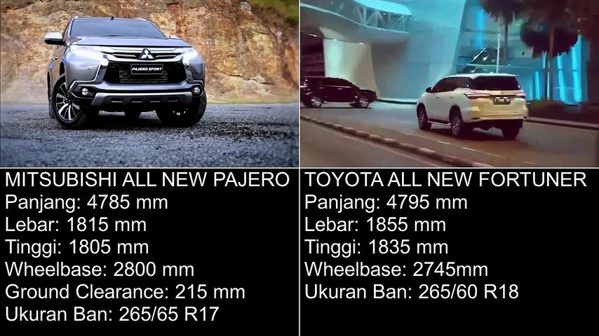 Fortuner Vs Pajero Sport 2016. Mitsubishi All New Pajero Sport VERSUS Toyota All New Fortuner