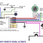 Cara Pasang Central Lock 5 Kabel. Cara Pasang Alarm Mobil Universal, Ikuti 4 Langkahnya
