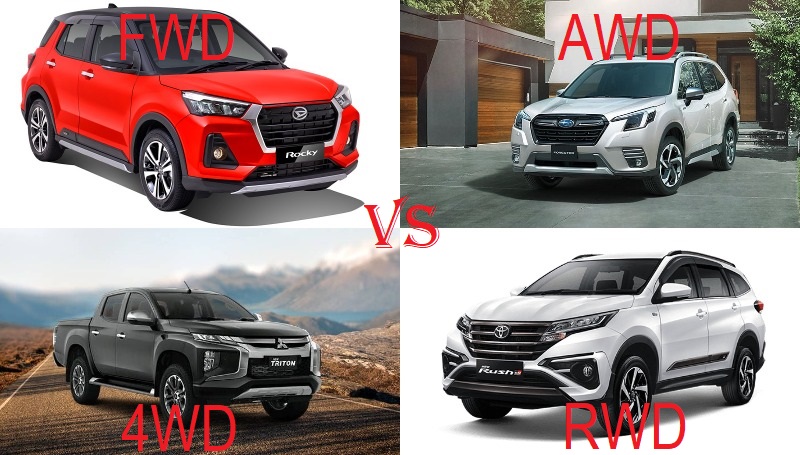 Mobil Rwd Yang Beredar Di Indonesia. 4 Jenis Penggerak Roda Mobil, Mana Yang Terbaik? – Moladin