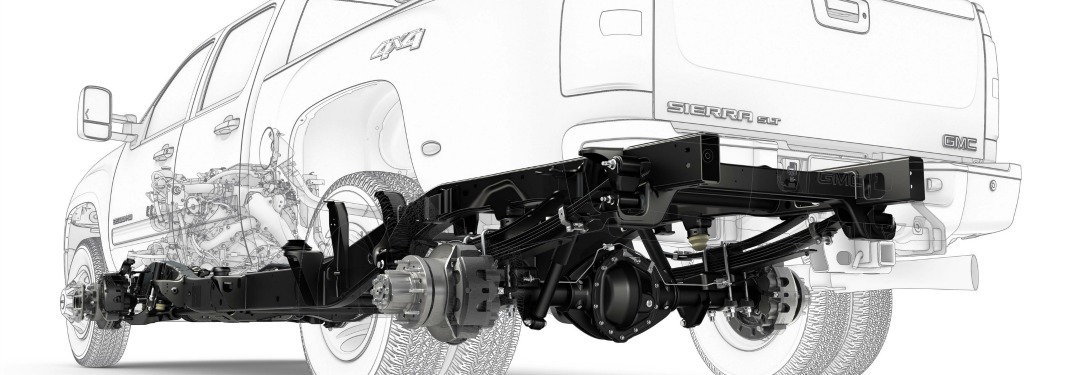 Jelaskan Cara Kerja Differential Saat Berjalan Lurus Dan Saat Membelok. Beginilah Cara Kerja Gardan Pada Kendaraan