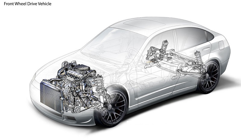 Apa Kelemahan Dari Transmisi Penggerak Roda Depan. Kelebihan Dan Kekurangan Mobil Penggerak Roda Depan