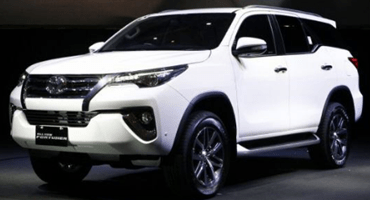 Cara Menyetel Kopling Mobil Toyota Rush. 41 Jenis Jenis Mobil Toyota Terbaru di Indonesia