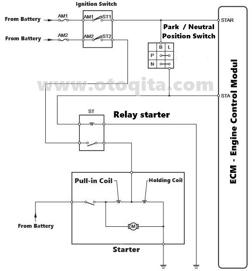 Rangkaian Relay Starter Mobil. Gambar Rangkaian Sistem Starter Mobil Dengan Relay – Situs Oto