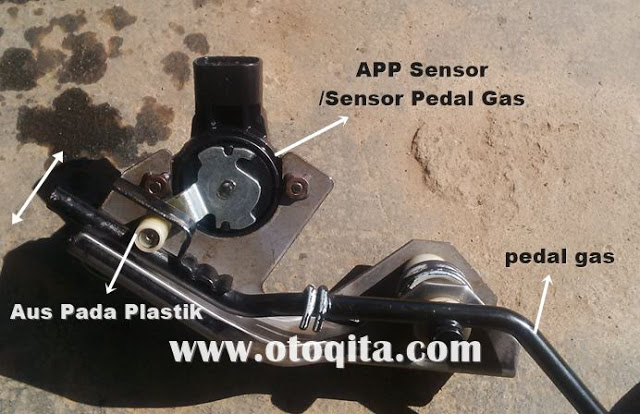 Sensor Pedal Gas Xtrail. Penyebab Dan Cara Perbaiki Mobil Nissan X-trail Pedal Gas Tidak