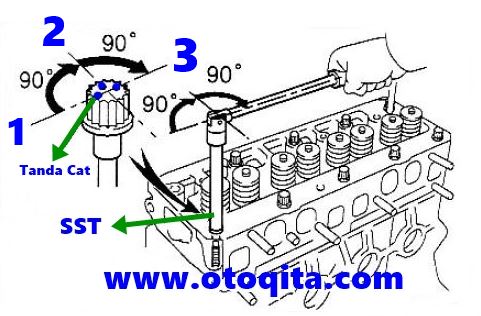 Momen Baut Crankshaft Avanza. Ukuran Momen Pengencangan Baut Cylinder Head Mobil – Situs Oto