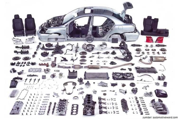 Apa Saja Spare Part Mobil. Mengenal Komponen Mobil (Komponen Mana yang Sering di Servis)