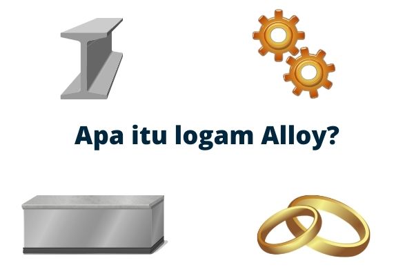 Bahan Alloy Itu Seperti Apa. Apa itu Alloy? Pengertian, Struktur, Contoh, dan Jenis-Jenisnya