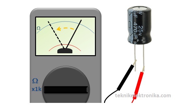 Cara Cek Elco Dengan Avo Digital. Cara Mengukur Kapasitor dengan Multimeter