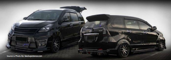 Avanza Veloz Modifikasi Ceper. Modifikasi Avanza Veloz Ceper