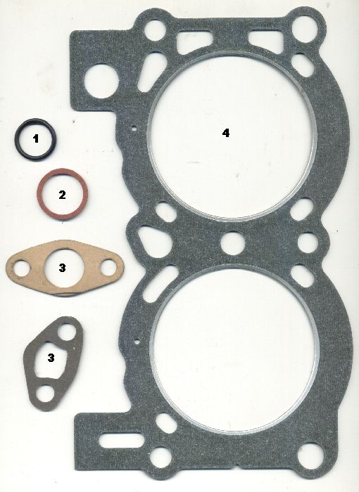 Apa Yang Dimaksud Dengan Gasket. Gasket