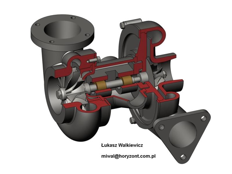 Biaya Pasang Turbo Di Yaris. TURBO dan SUPERCHARGER + Harga – Drive by PASSION.