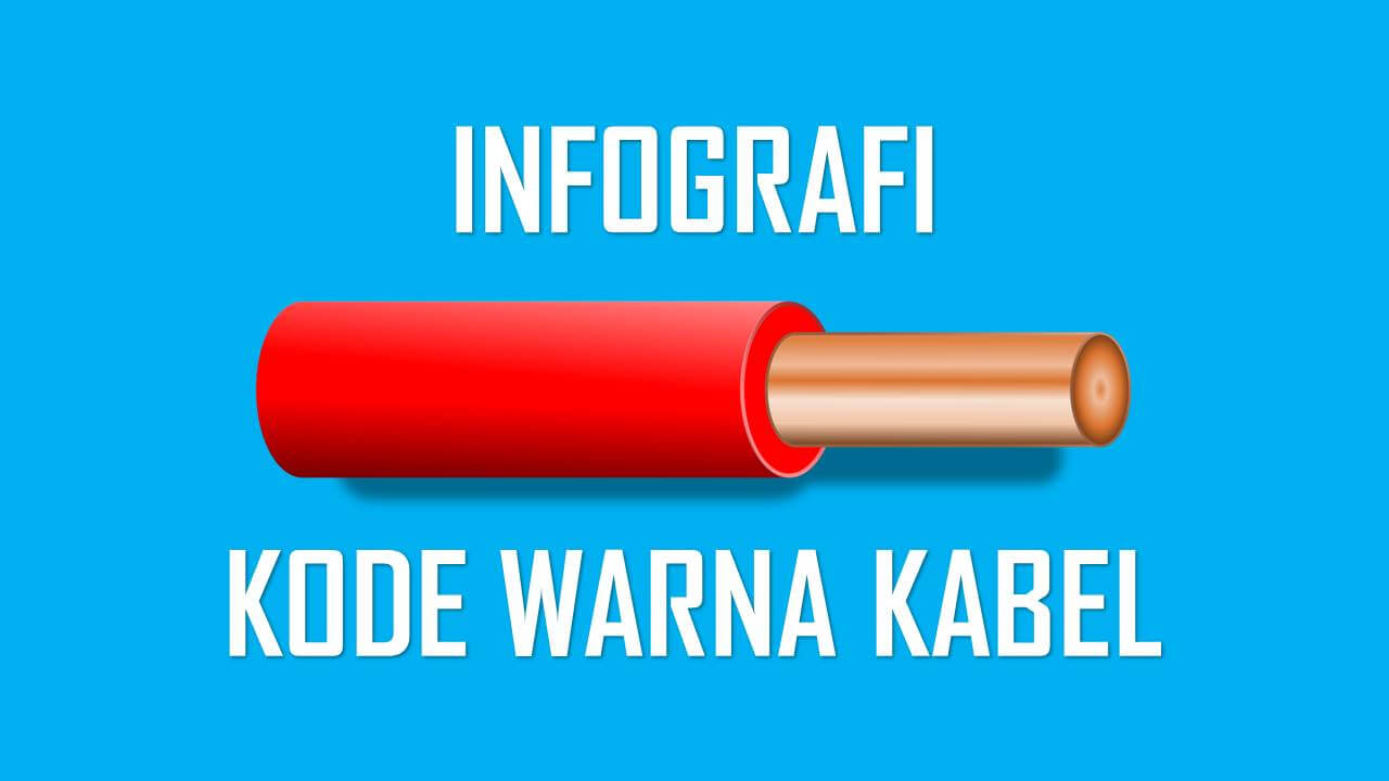 Kode Warna Kabel Listrik. Daftar Singkat Standar Warna Kabel Listrik Tiap Negara