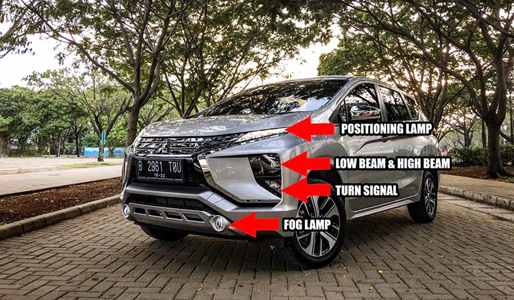 Cara Menghidupkan Lampu Jauh Xpander. Urutan Lampu Mitsubishi Xpander Depan-Belakang