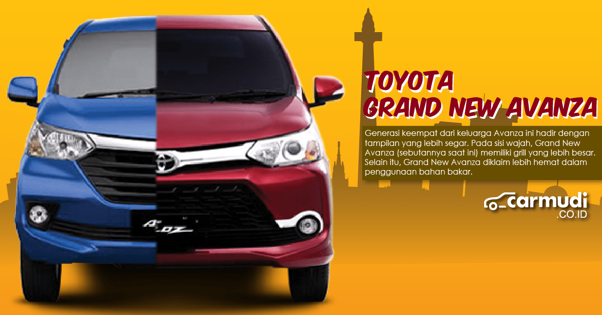 Harga All New Avanza 2018. Infografis: Toyota Grand New Avanza 2018