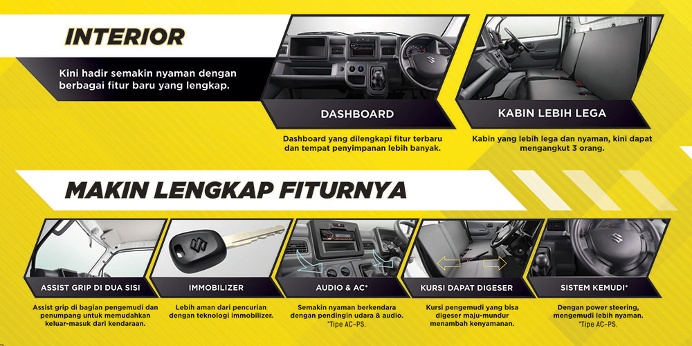 Harga Suzuki Carry Box 2019. PROMO CARRY BOX HARGA START 26 JUTA