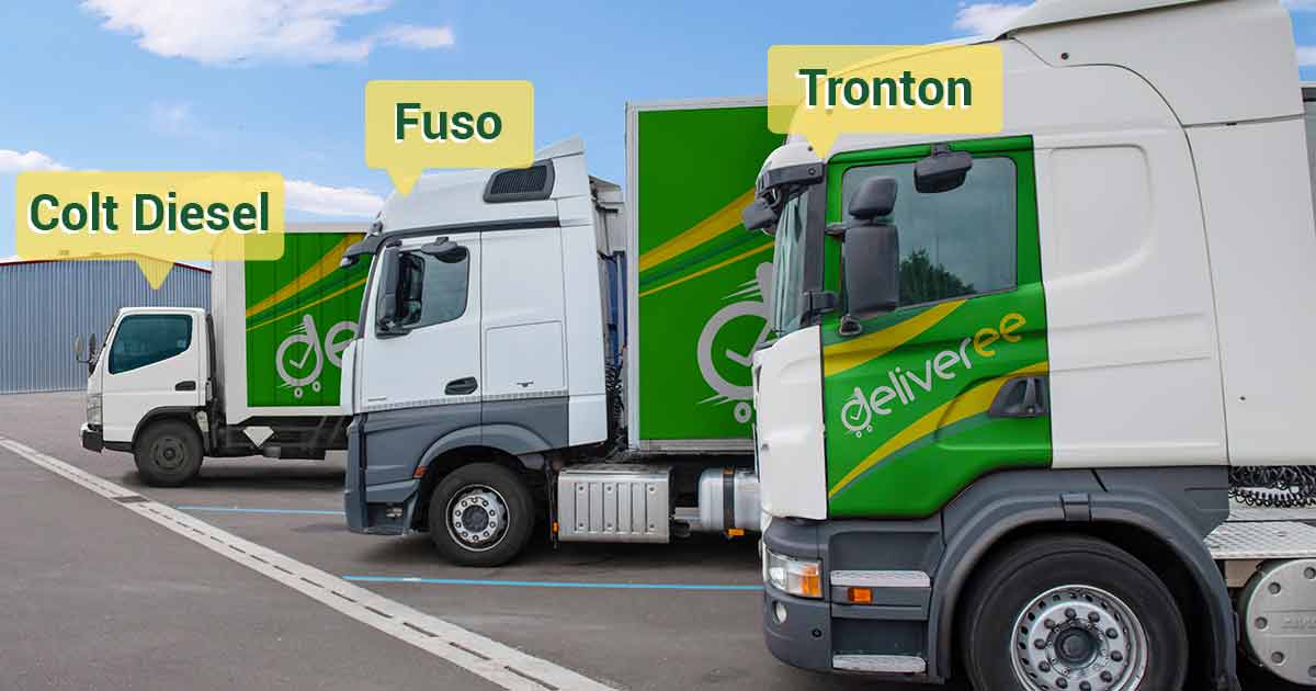 Mobil Truk Besar Sekali. Daftar Harga Sewa Truk Fuso, Tronton & Engkel (Update 2022)