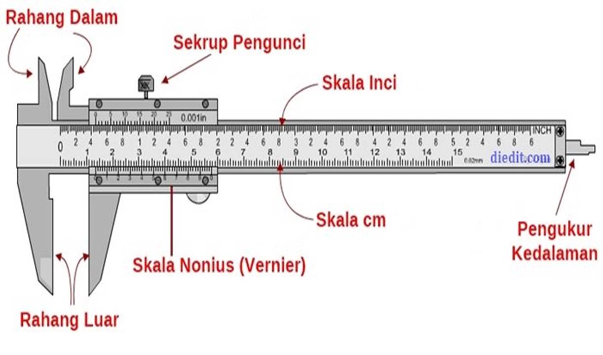 Cara Mengukur Vernier Caliper. Cara Membaca Jangka Sorong, Lengkap dengan Contoh Gambar