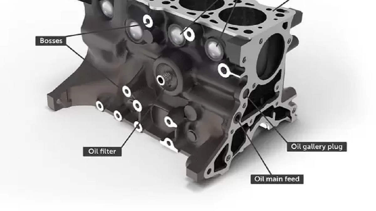 Apa Fungsi Blok Silinder. Cara Kerja Blok Silinder Mobil dan Fungsinya yang Cukup Penting
