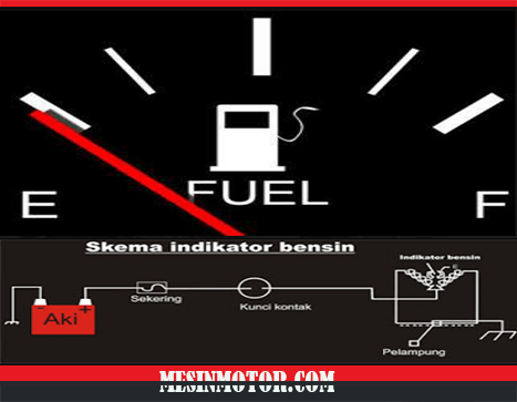 Cara Memperbaiki Indikator Bensin Mobil Carry. 5 Penyebab Indikator Bensin Motor Bermasalah & Cara Mengatasinya