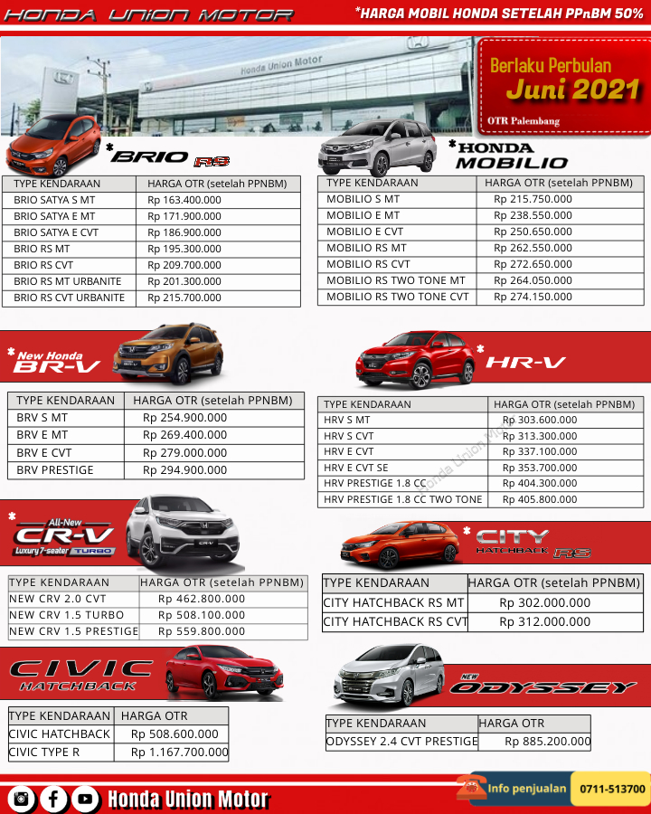 Harga Honda Crv Baru Palembang. PRICELIST HONDA – Honda Union Motor