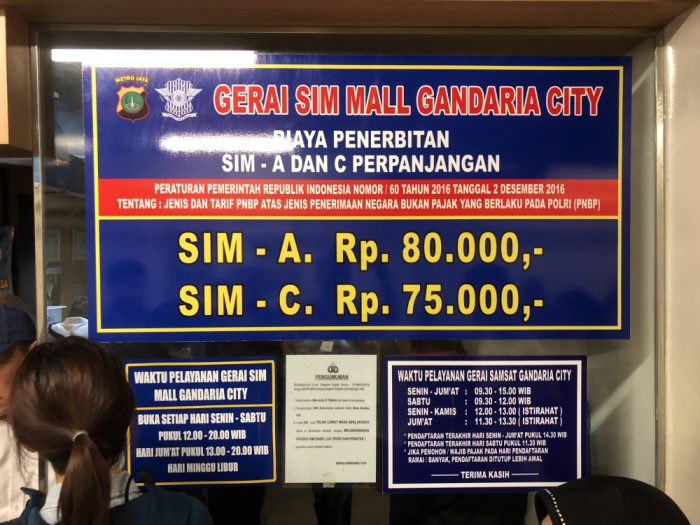 Gerai Sim Taman Palem. Jadwal SIM Corner Jakarta Maret 2022