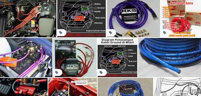 Titik Pemasangan Kabel Ground Mobil. 5 Bahaya Pasang Kabel Ground Pada Mobil (Fungsi, Titik