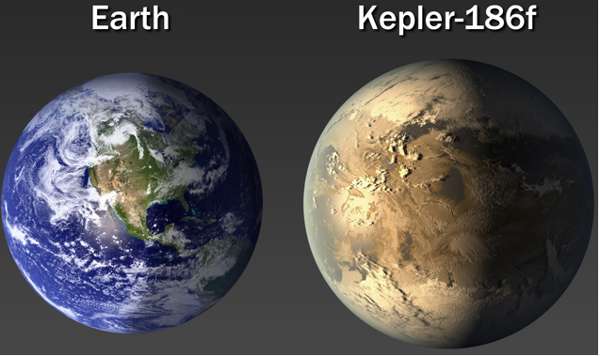 Obeng Plus Memiliki Ukuran Berdasarkan. Planet Kepler 186f ukurannya pas seperti bumi