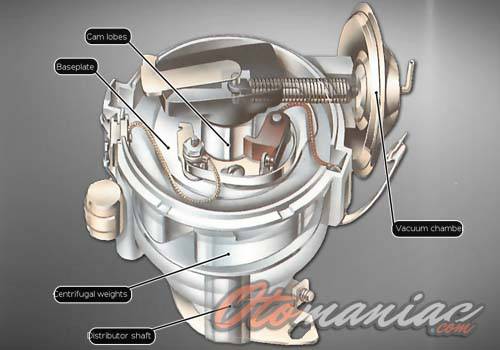 Cara Menyetel Platina Suzuki Carry 1000. 22 Cara Menyetel Platina Mobil & Fungsi Platina 2021