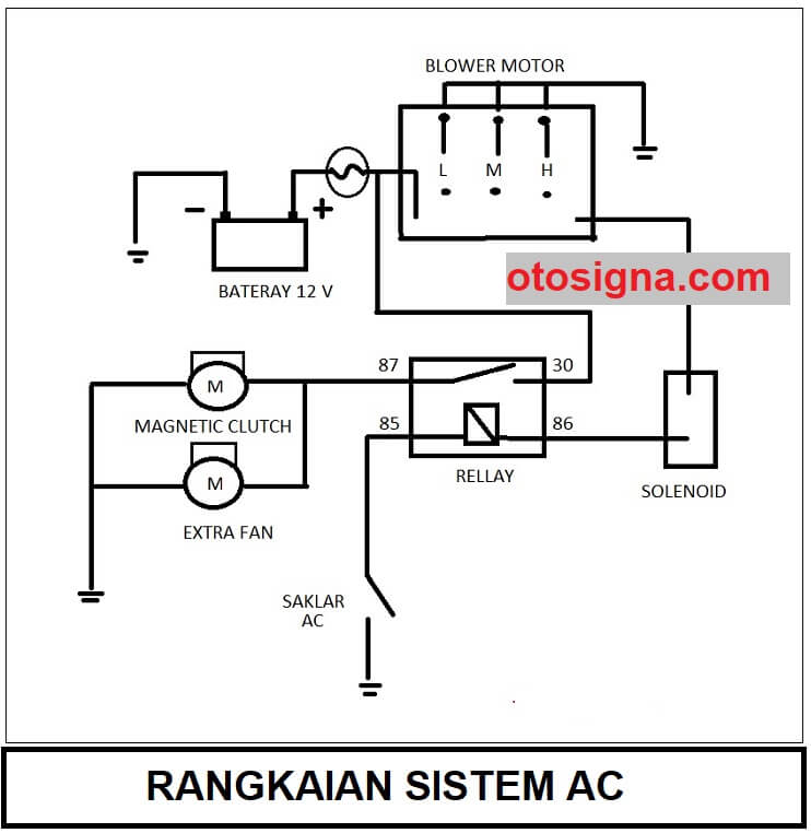 Sistem Kelistrikan Ac Mobil. Rangkaian Sistem AC : Gambar, Elemen, Dan Cara Kerjanya