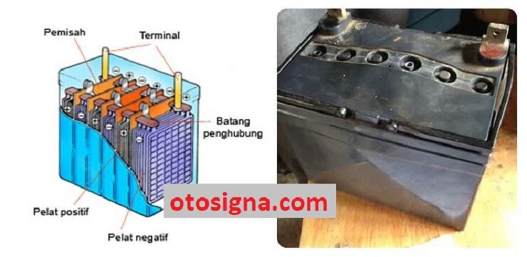 Overcharge Pada Sistem Pengisian Konvensional Dapat Disebabkan Oleh. Penyebab Overcharge Pada Sistem Pengisian Konvensional: 3