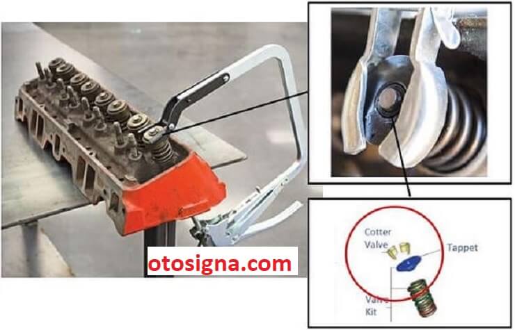 Apa Fungsi Valve Spring Compressor. Fungsi Valve Spring Compressor Dan Cara Menggunakan