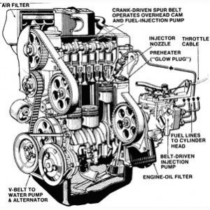 Cara Setting Injection Pump. Cara Pengecekan Genset