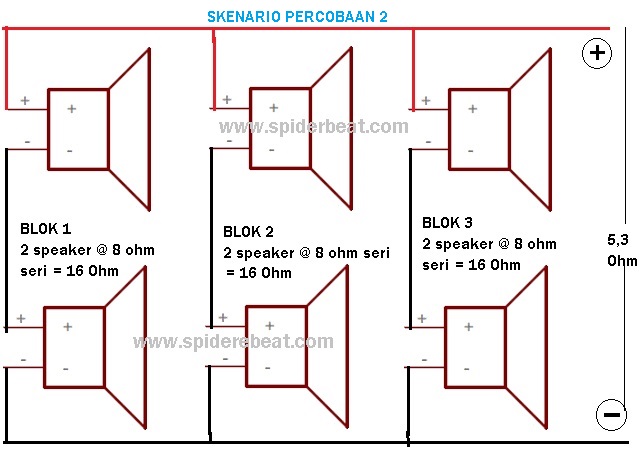 Cara Pasang Tweeter Speaker. Cara Menyambung Banyak Speaker yang Benar pada Audio Sound